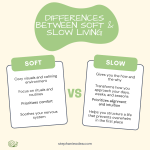 infographic explaining differences between soft and slow living